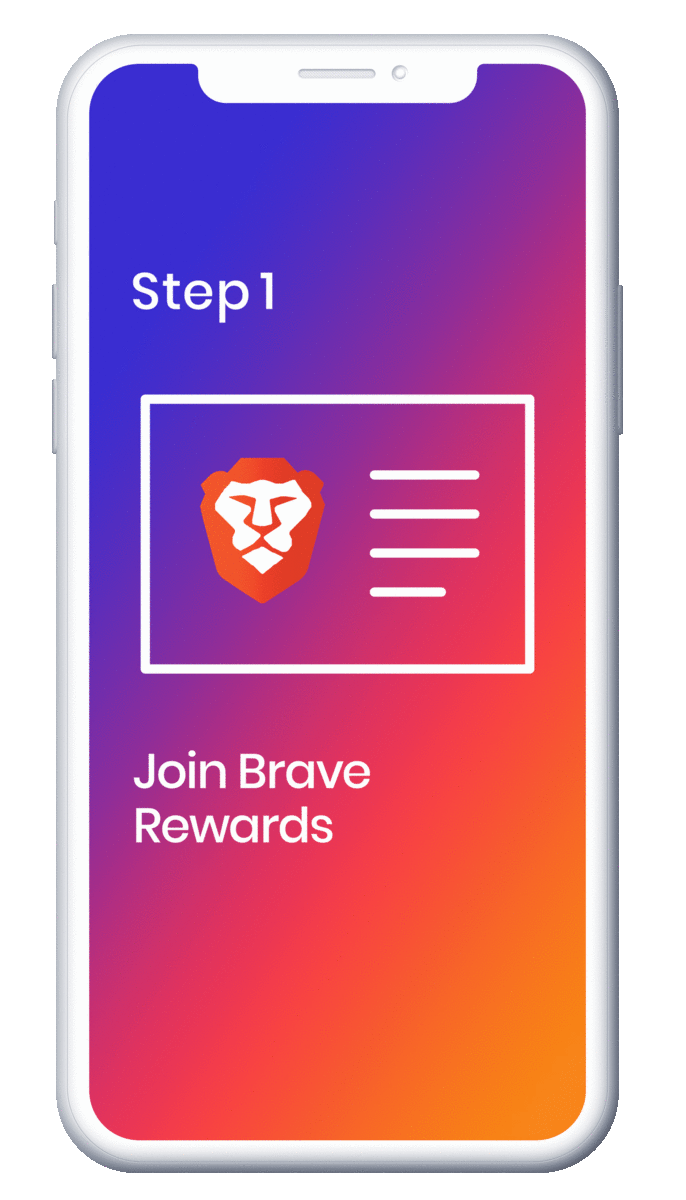 rewards market